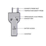 PMT Handheld Particle Counter 8306
