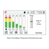 PMT Handheld Particle Counter 8506