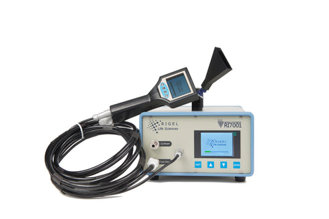Photometer RI7001